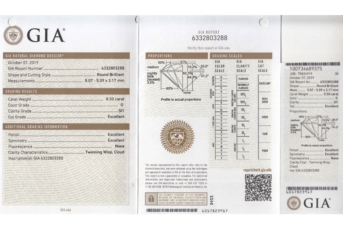 Ukázka certifikátu na diamant od GIA